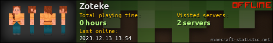 Zoteke userbar 560x90