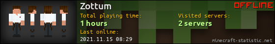 Zottum userbar 560x90