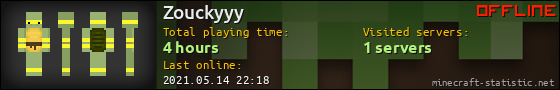 Zouckyyy userbar 560x90