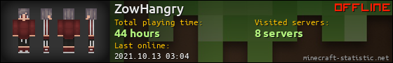 ZowHangry userbar 560x90