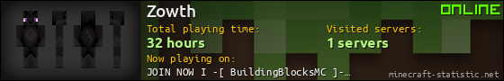 Zowth userbar 560x90