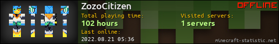 ZozoCitizen userbar 560x90