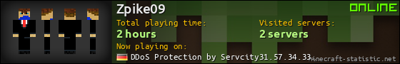 Zpike09 userbar 560x90