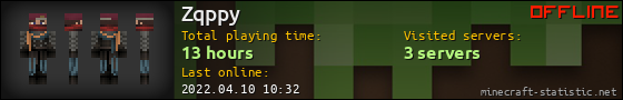 Zqppy userbar 560x90