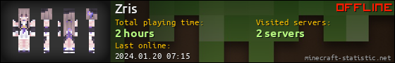 Zris userbar 560x90