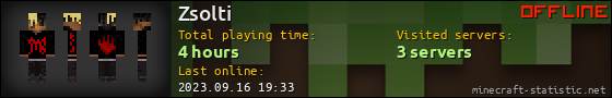 Zsolti userbar 560x90