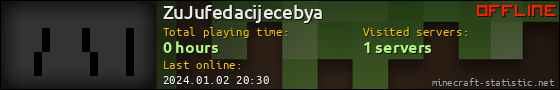 ZuJufedacijecebya userbar 560x90