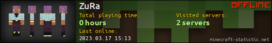 ZuRa userbar 560x90