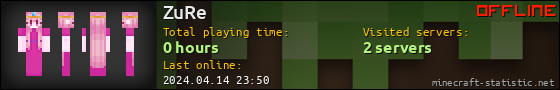 ZuRe userbar 560x90