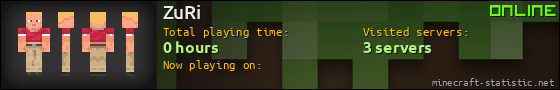ZuRi userbar 560x90