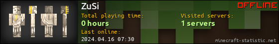 ZuSi userbar 560x90