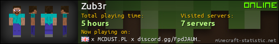 Zub3r userbar 560x90