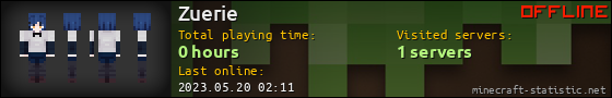 Zuerie userbar 560x90