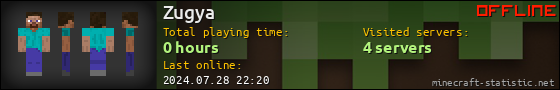 Zugya userbar 560x90