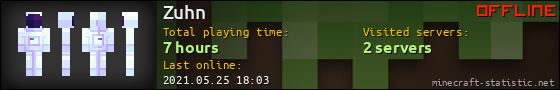 Zuhn userbar 560x90