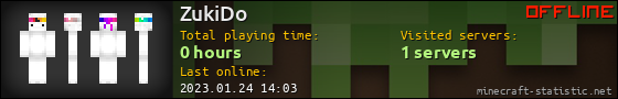 ZukiDo userbar 560x90