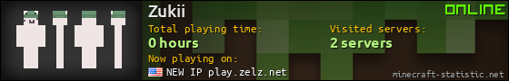 Zukii userbar 560x90