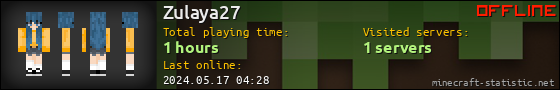 Zulaya27 userbar 560x90