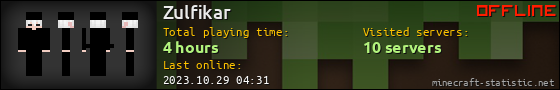 Zulfikar userbar 560x90