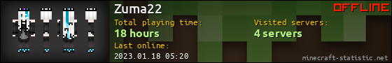 Zuma22 userbar 560x90
