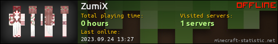 ZumiX userbar 560x90
