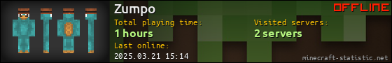 Zumpo userbar 560x90