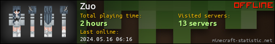 Zuo userbar 560x90