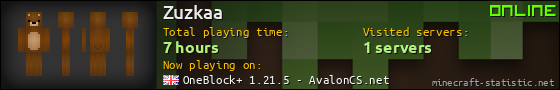 Zuzkaa userbar 560x90