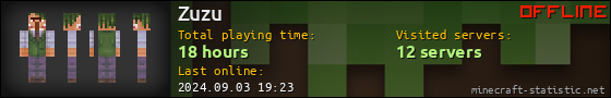 Zuzu userbar 560x90
