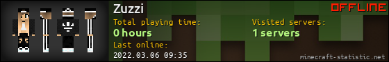 Zuzzi userbar 560x90