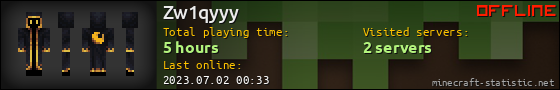 Zw1qyyy userbar 560x90