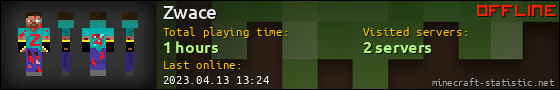 Zwace userbar 560x90