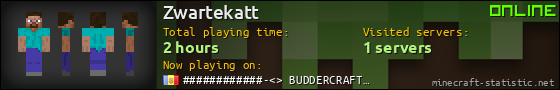 Zwartekatt userbar 560x90