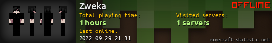Zweka userbar 560x90