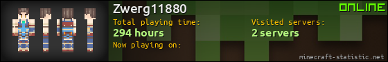 Zwerg11880 userbar 560x90