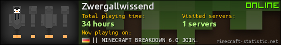 Zwergallwissend userbar 560x90