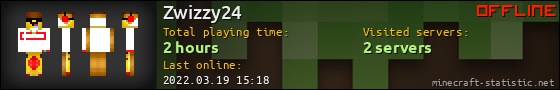 Zwizzy24 userbar 560x90