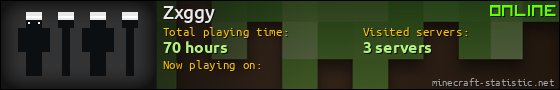 Zxggy userbar 560x90