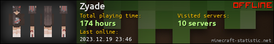 Zyade userbar 560x90