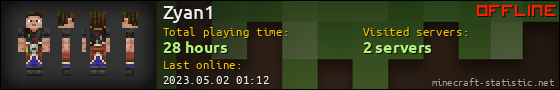 Zyan1 userbar 560x90