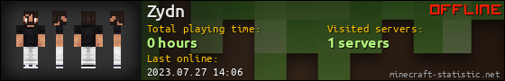 Zydn userbar 560x90