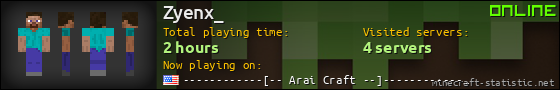 Zyenx_ userbar 560x90