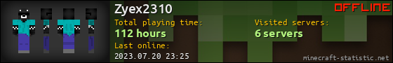 Zyex2310 userbar 560x90