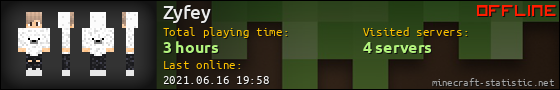 Zyfey userbar 560x90
