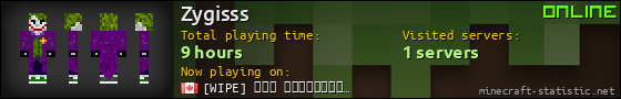 Zygisss userbar 560x90