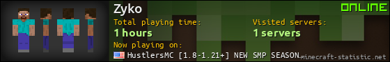 Zyko userbar 560x90