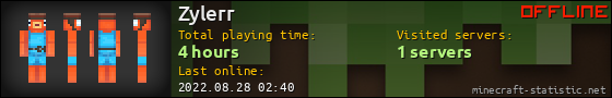 Zylerr userbar 560x90