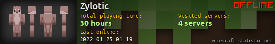 Zylotic userbar 560x90