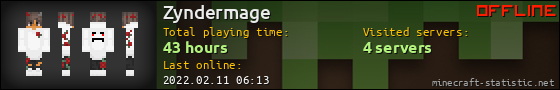 Zyndermage userbar 560x90