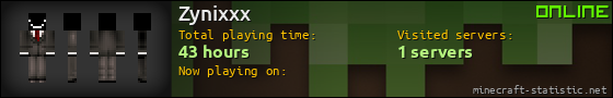 Zynixxx userbar 560x90